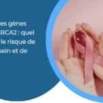 Mutation des gènes BRCA1 et BRCA2